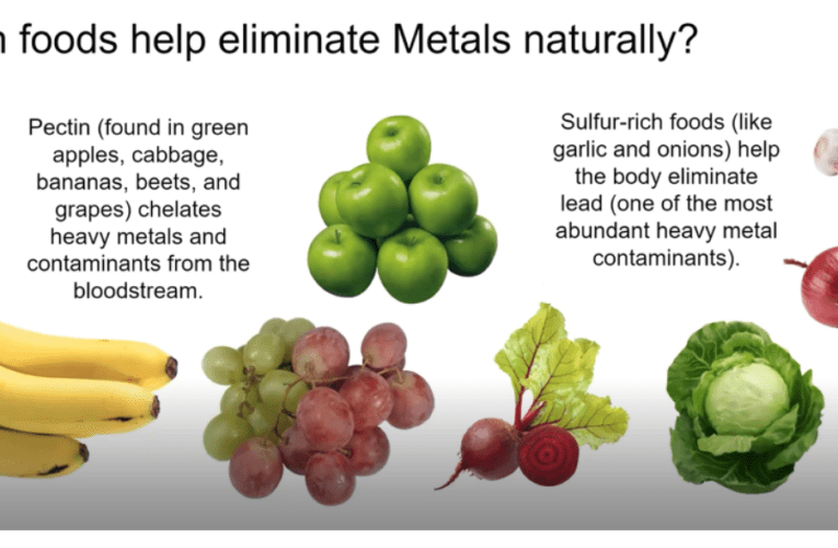 Eliminate Heavy Metals Naturally in Corpus Christi