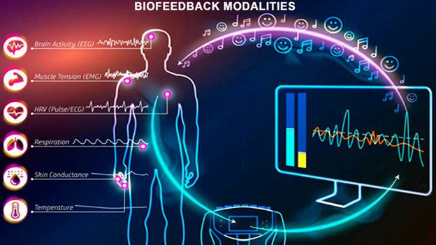 #frequencymedicine #healthathome #healinghousedoctor